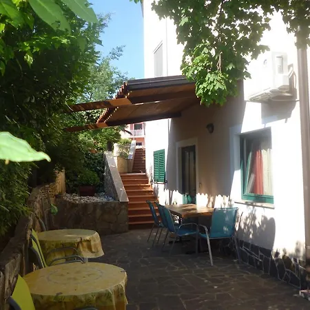 Accomodation Suran *